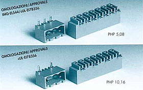 PHP